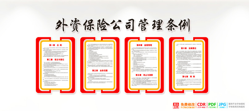 關于修改《中華人民共和國外資保險公司管理條例實施細則》的決定