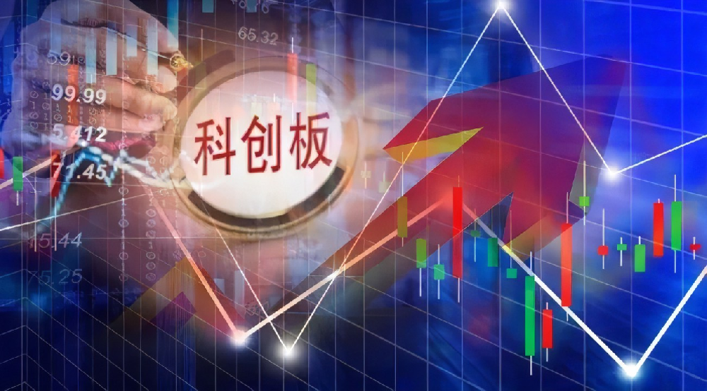 科創(chuàng)板退市制度早知道