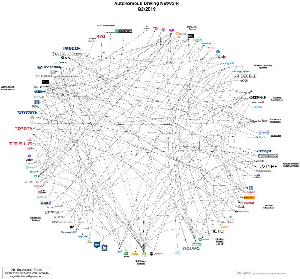 工信部支持企業(yè)深入融入全球產(chǎn)業(yè)鏈